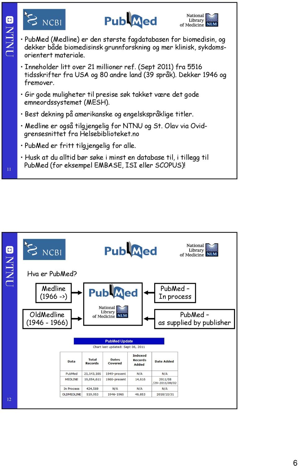 Best dekning på amerikanske og engelskspråklige titler. Medline er også tilgjengelig for NTNU og St. Olav via Ovidgrensesnittet fra Helsebiblioteket.no PubMed er fritt tilgjengelig for alle.