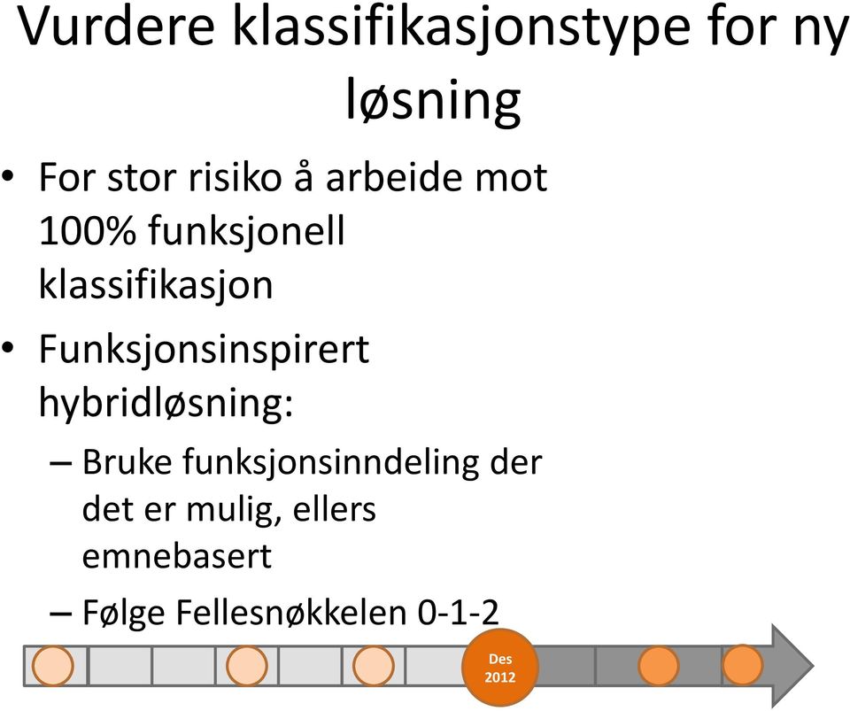 Funksjonsinspirert hybridløsning: Bruke funksjonsinndeling