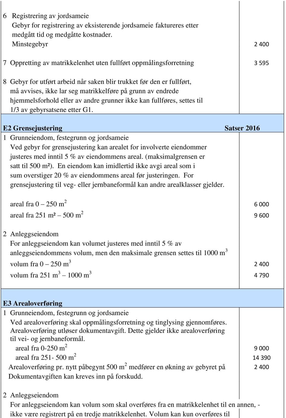 på grunn av endrede hjemmelsforhold eller av andre grunner ikke kan fullføres, settes til 1/3 av gebyrsatsene etter G1.