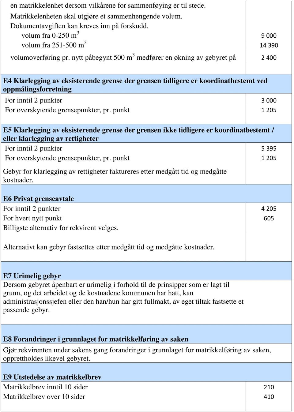 nytt påbegynt 500 m 3 medfører en økning av gebyret på 2 400 E4 Klarlegging av eksisterende grense der grensen tidligere er koordinatbestemt ved oppmålingsforretning For inntil 2 punkter 3 000 For