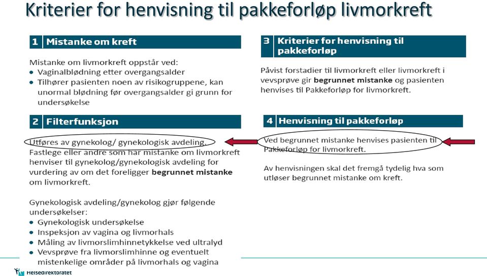 henvisning