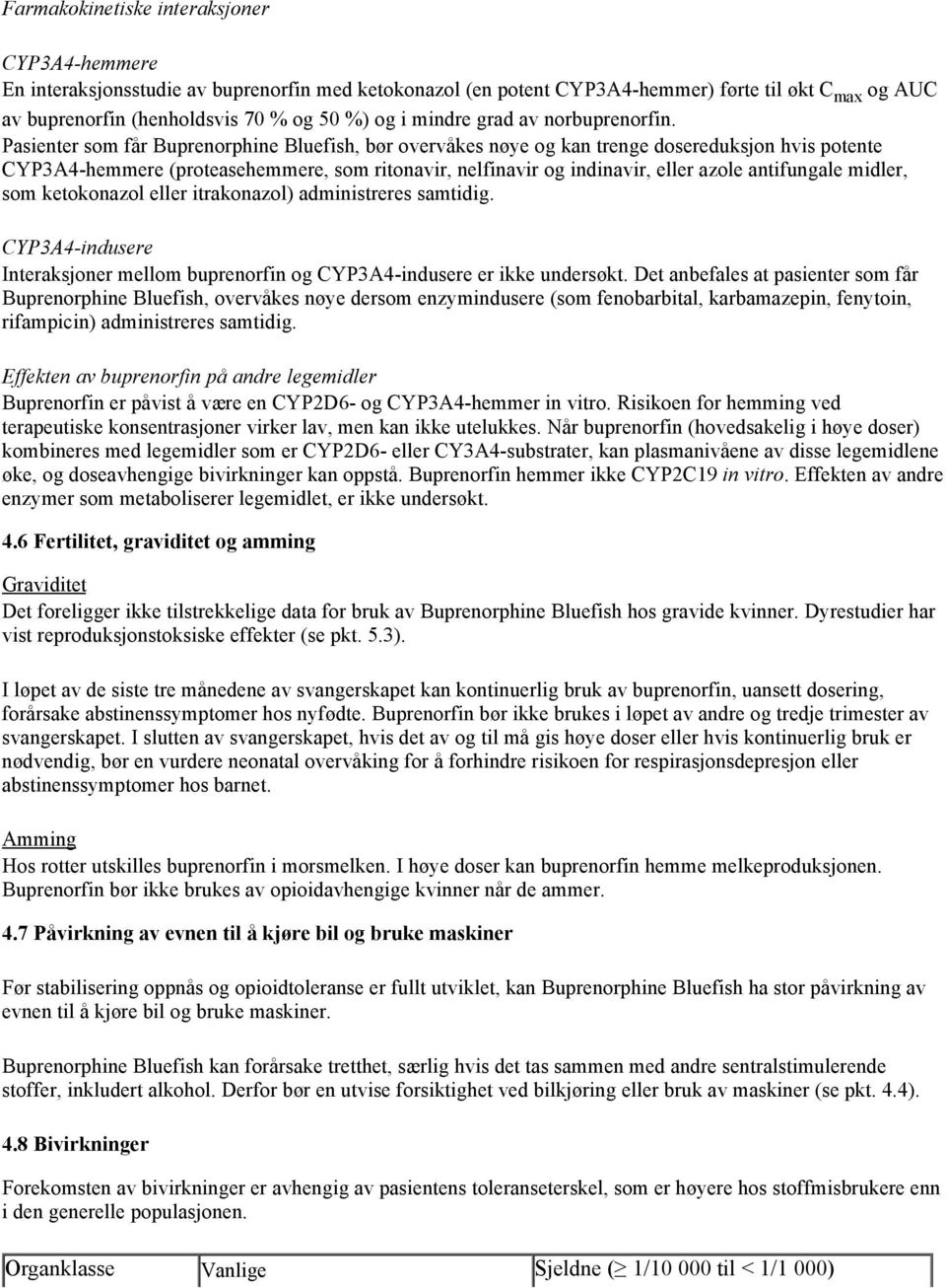 Pasienter som får Buprenorphine Bluefish, bør overvåkes nøye og kan trenge dosereduksjon hvis potente CYP3A4-hemmere (proteasehemmere, som ritonavir, nelfinavir og indinavir, eller azole antifungale