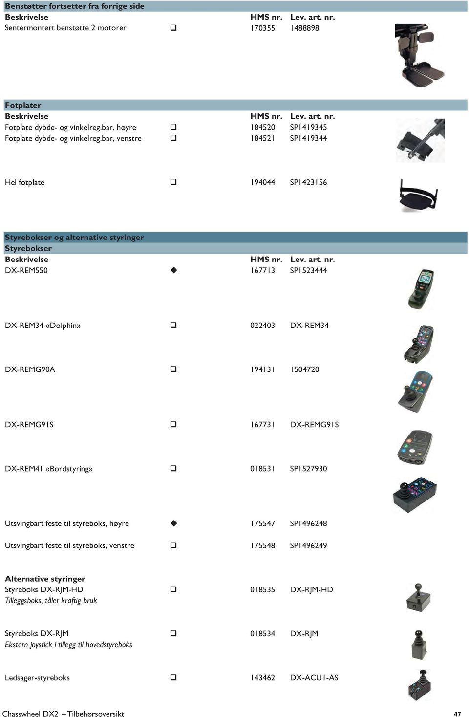 DX-REMG91S 167731 DX-REMG91S DX-REM41 «Bordstyring» 018531 SP1527930 Utsvingbart feste til styreboks, høyre Utsvingbart feste til styreboks, venstre 175547 SP1496248 175548 SP1496249 Alternative