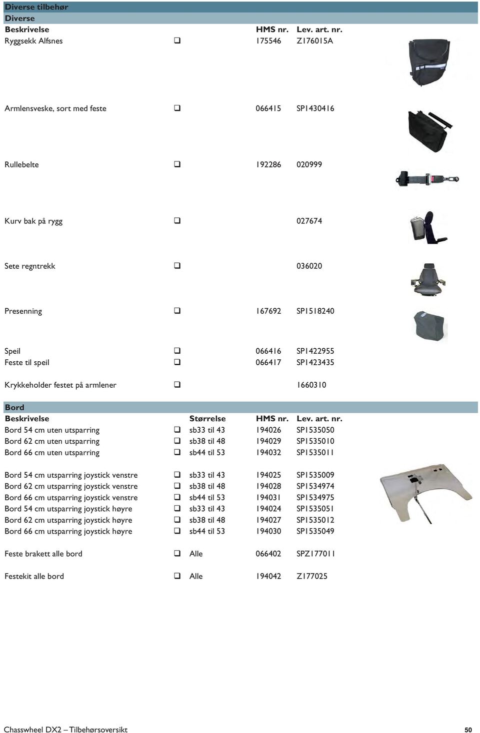 til 48 194029 SP1535010 Bord 66 cm uten utsparring sb44 til 53 194032 SP1535011 Bord 54 cm utsparring joystick venstre sb33 til 43 194025 SP1535009 Bord 62 cm utsparring joystick venstre sb38 til 48