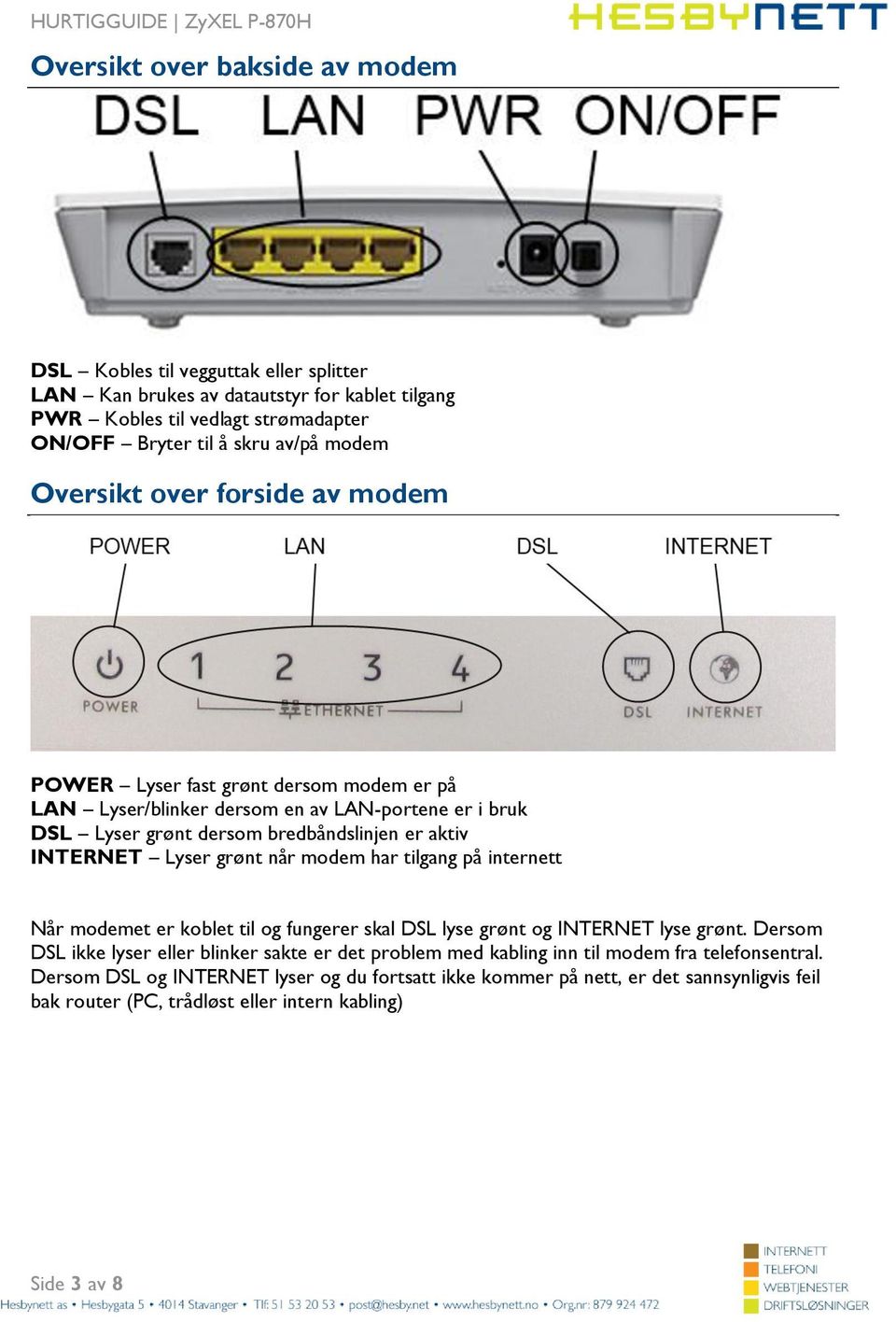 Lyser grønt når modem har tilgang på internett Når modemet er koblet til og fungerer skal DSL lyse grønt og INTERNET lyse grønt.