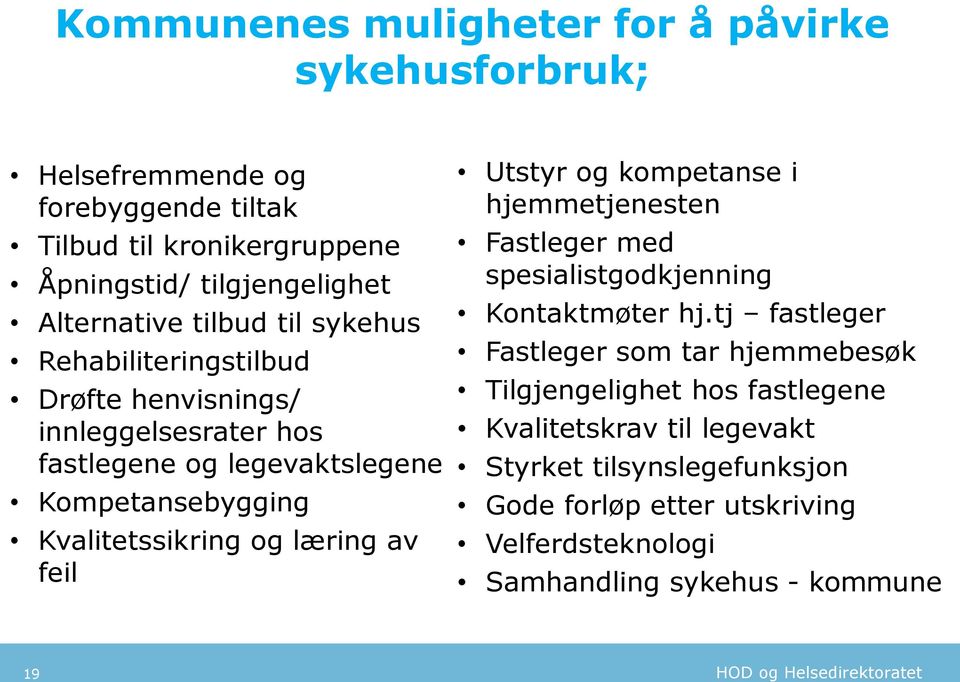 av feil Utstyr og kompetanse i hjemmetjenesten Fastleger med spesialistgodkjenning Kontaktmøter hj.