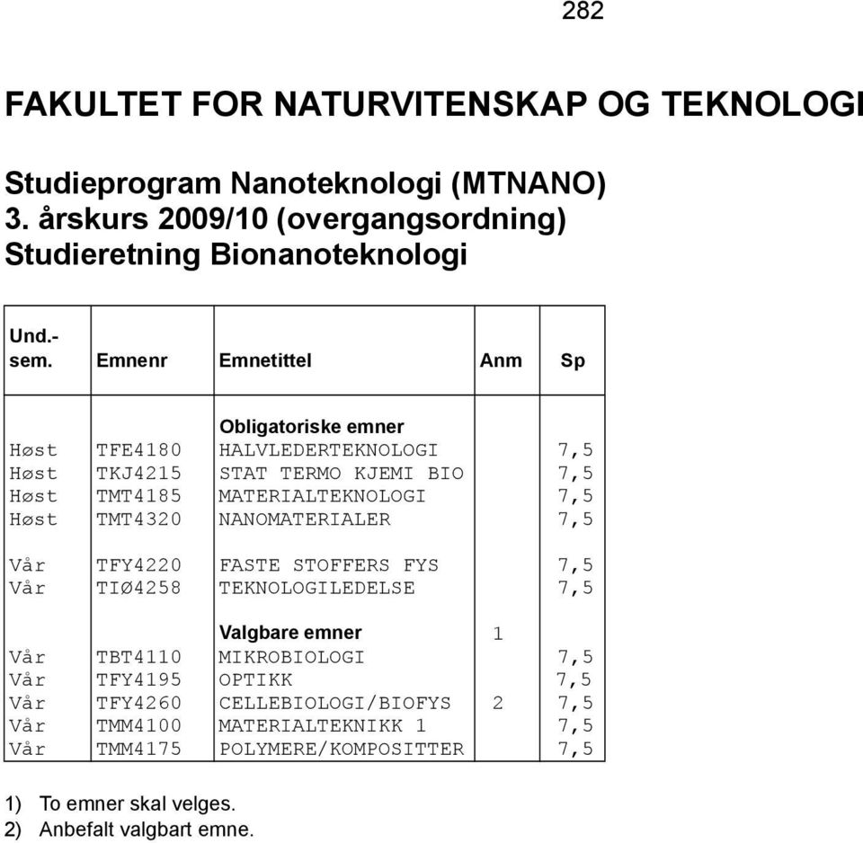 HALVLEDERTEKNOLOGI 7,5 Høst TKJ4215 STAT TERMO KJEMI BIO 7,5 Høst TMT4185 MATERIALTEKNOLOGI