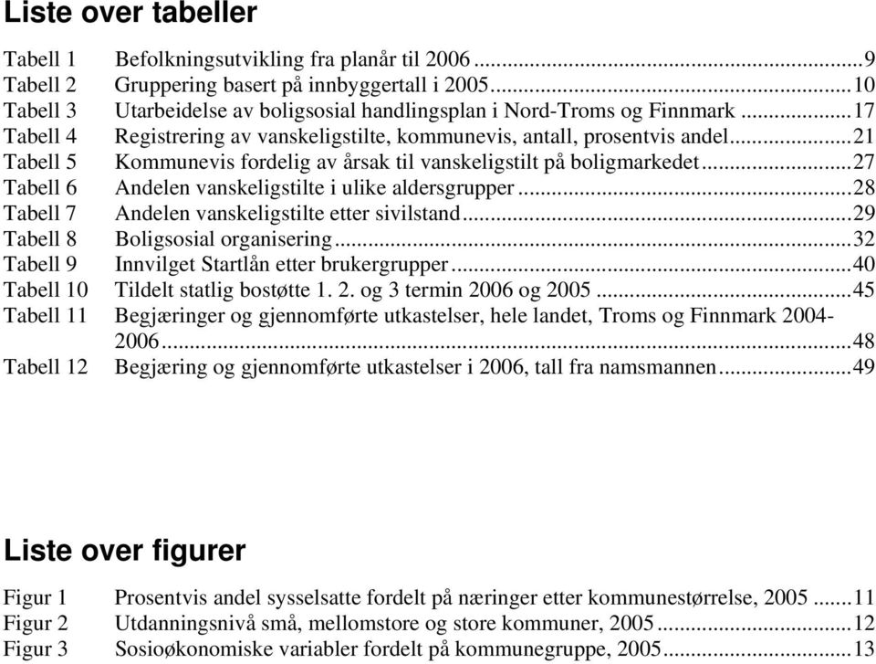 ..21 Tabell 5 Kommunevis fordelig av årsak til vanskeligstilt på boligmarkedet...27 Tabell 6 Andelen vanskeligstilte i ulike aldersgrupper...28 Tabell 7 Andelen vanskeligstilte etter sivilstand.