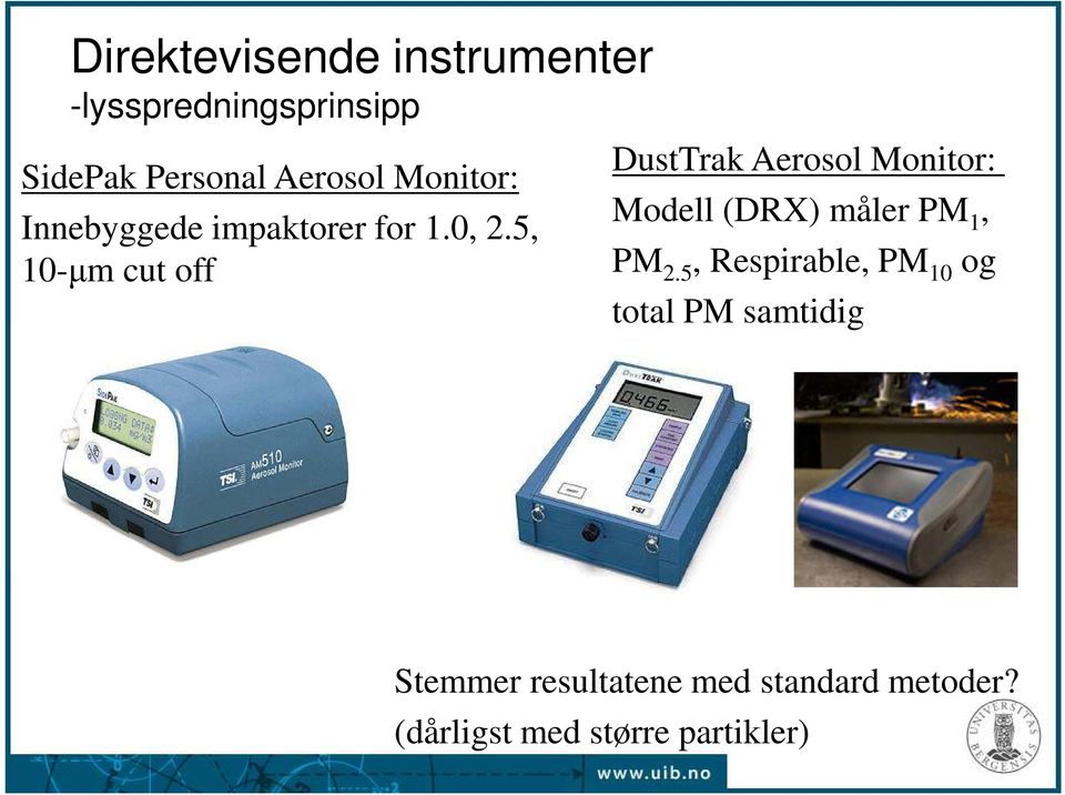5, 10-µm cut off DustTrak Aerosol Monitor: Modell (DRX) måler PM 1, PM 2.