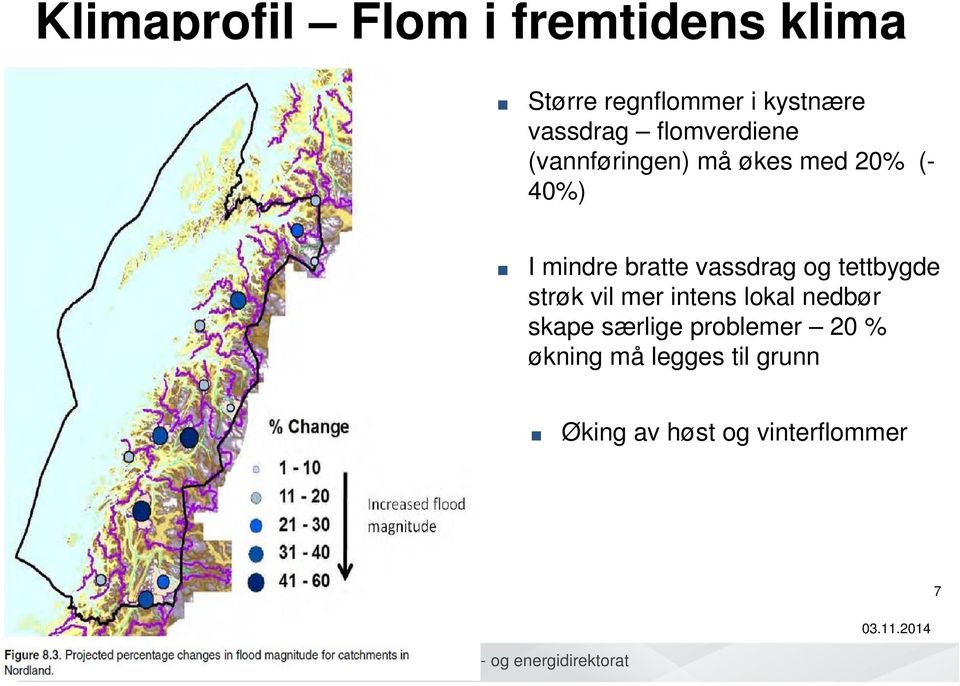 bratte vassdrag og tettbygde strøk vil mer intens lokal nedbør skape