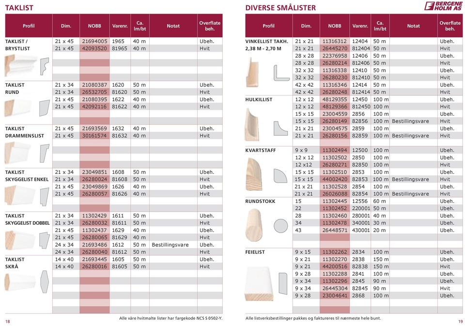 2,38 M - 2,70 M HULKILLIST 21 x 21 11316312 12404 50 m U 21 x 21 26445270 812404 50 m Hvit 28 x 28 22376958 12406 50 m U 28 x 28 26280214 812406 50 m Hvit 32 x 32 11316338 12410 50 m U 32 x 32