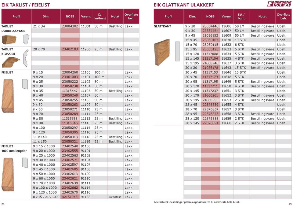 9 x 40 23050248 11107 50 m Lakk 9 x 45 23050255 11108 50 m Lakk 9 x 50 23050263 11109 50 m Lakk 9 x 60 23050271 11110 25 m Lakk 9 x 70 23050289 11111 25 m Lakk 9 x 80 11315538 11112 25 m Bestilling