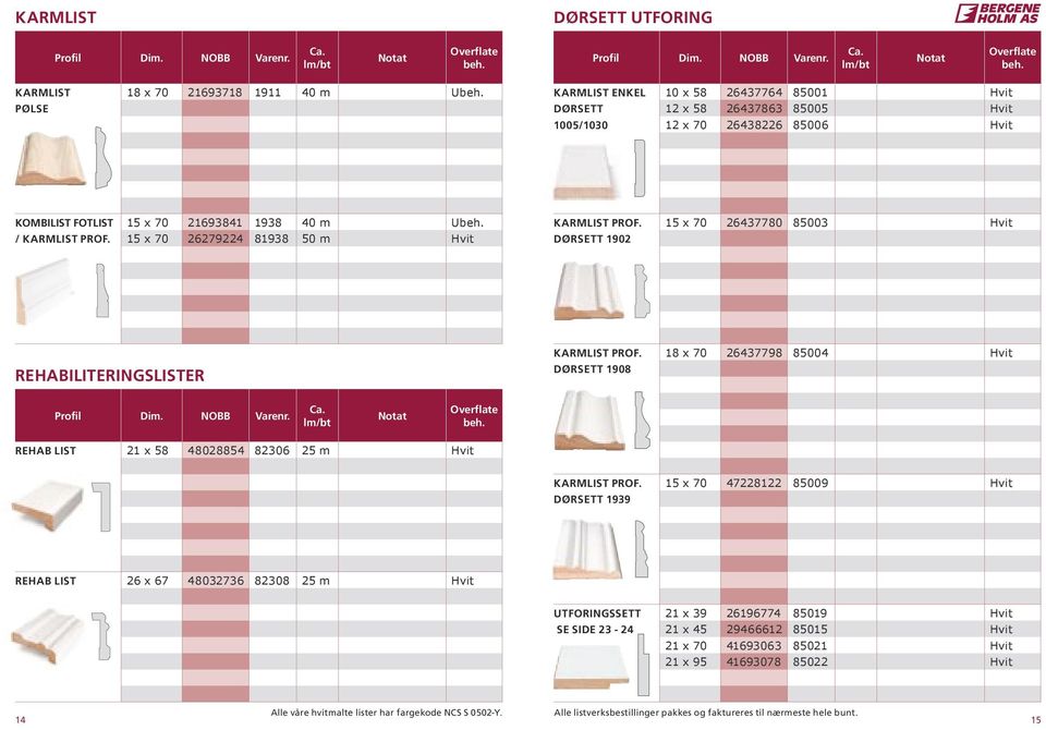 DØRSETT 1908 18 x 70 26437798 85004 Hvit lm/bt REHAB LIST 21 x 58 48028854 82306 25 m Hvit KARMLIST PROF.