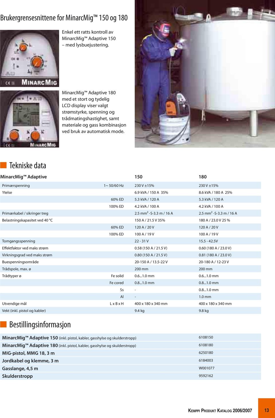 Tekniske data MinarcMig Adaptive 150 180 Primærspenning 1~ 50/60 Hz 230 V ±15% 230 V ±15% Ytelse 6.9 kva / 150 A 35% 8.6 kva / 180 A 25% 60% ED 5.3 kva / 120 A 5.3 kva / 120 A 100% ED 4.