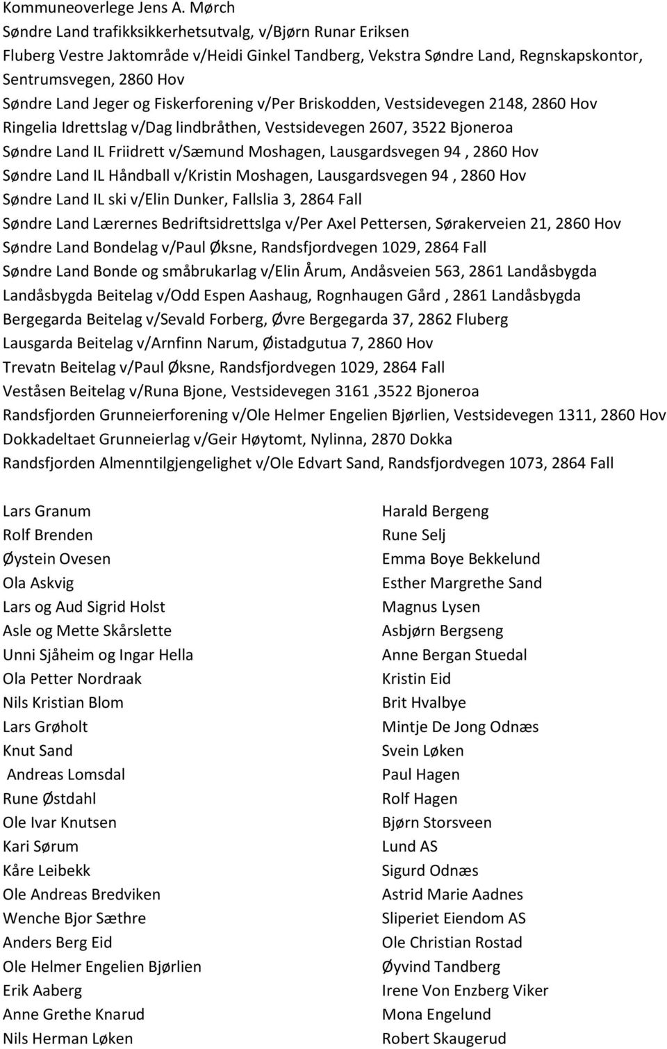 Fiskerforening v/per Briskodden, Vestsidevegen 2148, 2860 Hov Ringelia Idrettslag v/dag lindbråthen, Vestsidevegen 2607, 3522 Bjoneroa Søndre Land IL Friidrett v/sæmund Moshagen, Lausgardsvegen 94,