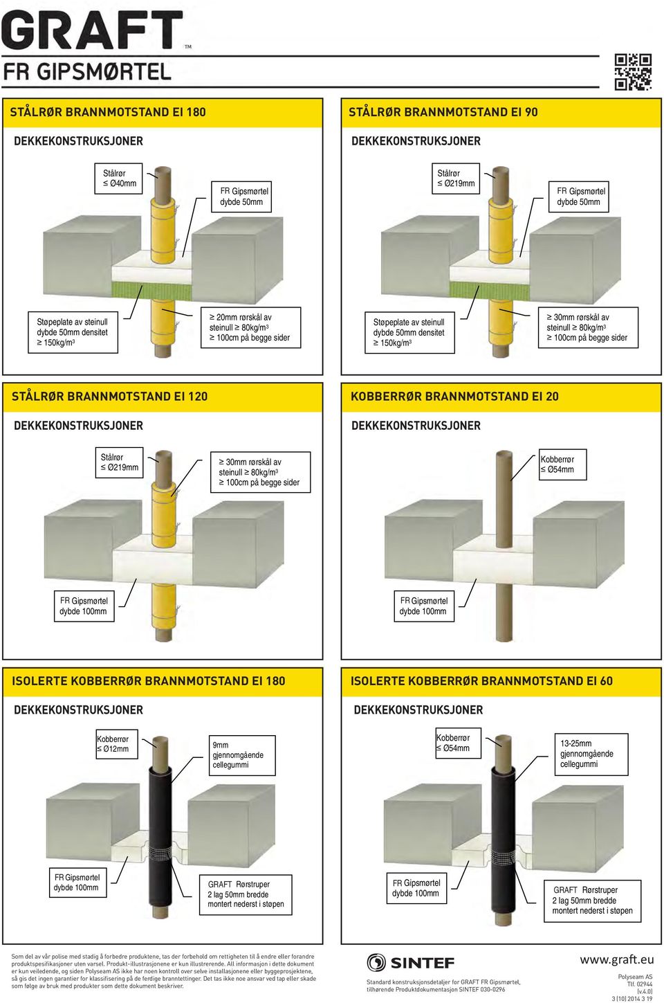 Protecta BRANNMOTSTAND EI 90 EI 90 (10) 2014 19 STÅLRØR BRANNMOTSTAND EI 180 STÅLRØR BRANNMOTSTAND EI 90 EX STÅLRØR BRANNMOTSTAND EI 180 Gipsmørtel Ø40mm Ø40mm Ø219mm Ø219mm STÅLRØR BRANNMOTSTAND EI