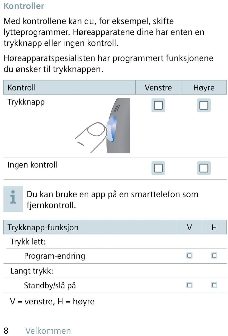 Høreapparatspesialisten har programmert funksjonene du ønsker til trykknappen.