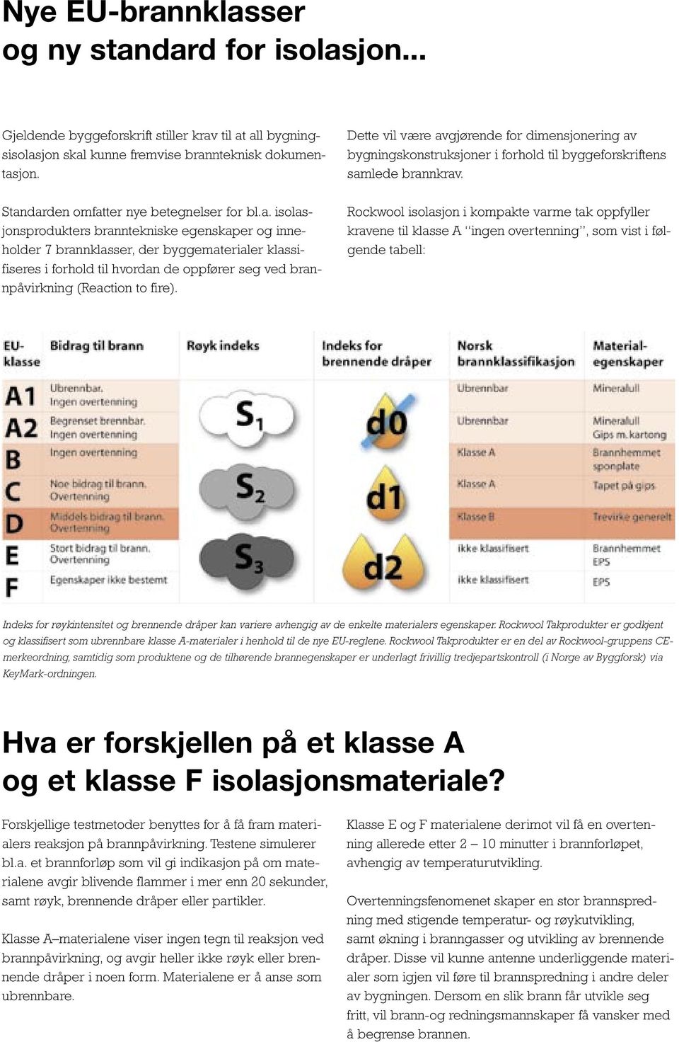 gjørende for dimensjonering av