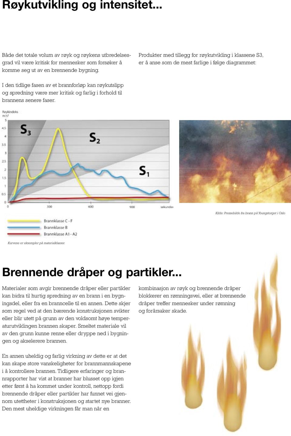 i forhold til brannens senere faser. Kilde: Pressebilde fra brann på Youngstorget i Oslo Kurvene er eksempler på materialklasser. Brennende dråper og partikler.