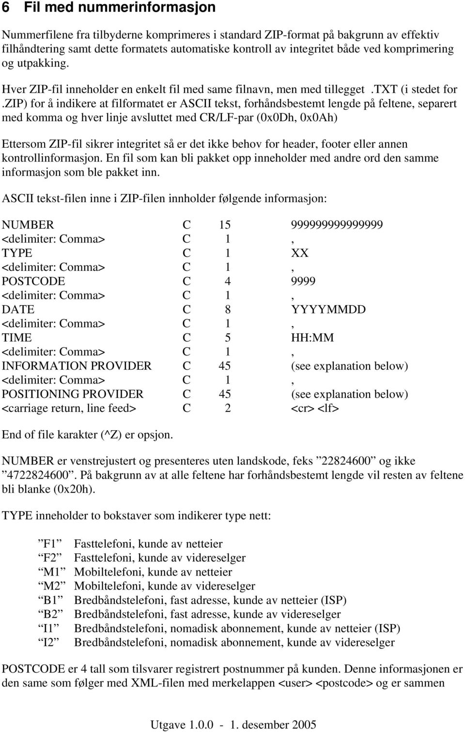 zip) for å indikere at filformatet er ASCII tekst, forhåndsbestemt lengde på feltene, separert med komma og hver linje avsluttet med CR/LF-par (0x0Dh, 0x0Ah) Ettersom ZIP-fil sikrer integritet så er