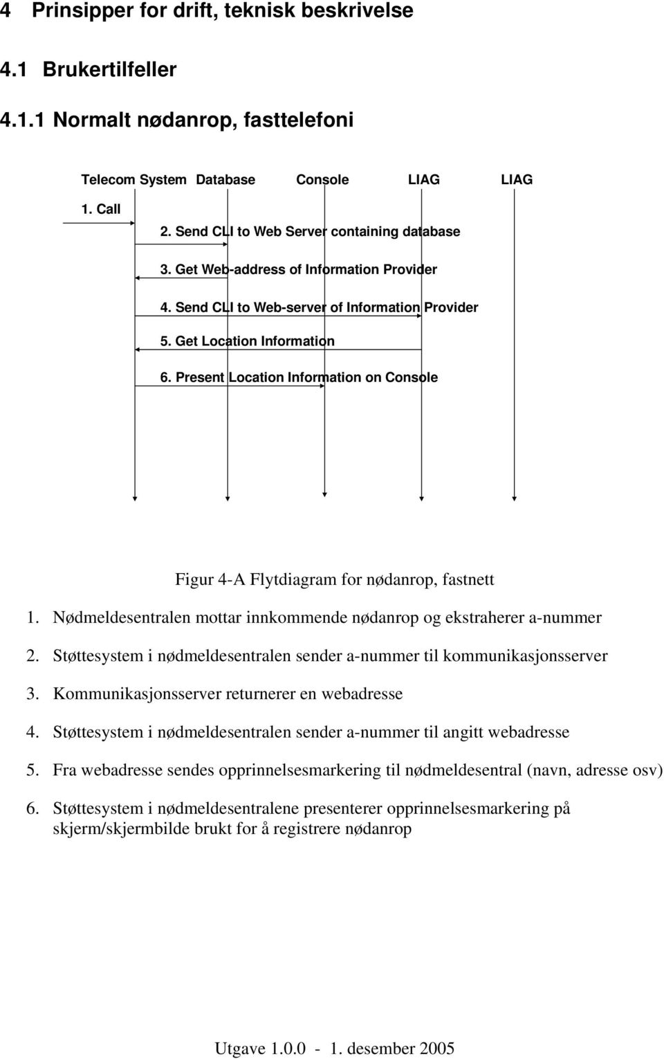 Present Location Information on Console Figur 4-A Flytdiagram for nødanrop, fastnett 1. Nødmeldesentralen mottar innkommende nødanrop og ekstraherer a-nummer 2.