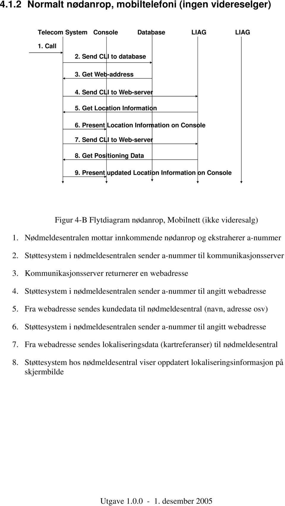 Present updated Location Information on Console Figur 4-B Flytdiagram nødanrop, Mobilnett (ikke videresalg) 1. Nødmeldesentralen mottar innkommende nødanrop og ekstraherer a-nummer 2.