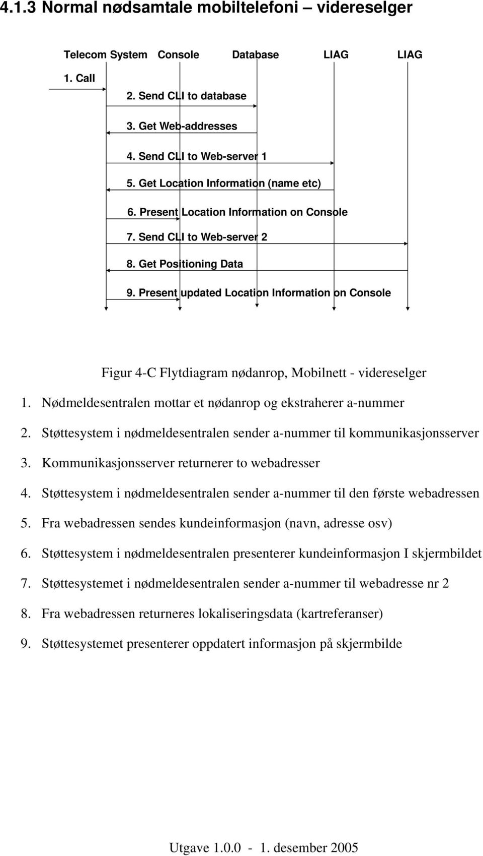 Present updated Location Information on Console Figur 4-C Flytdiagram nødanrop, Mobilnett - videreselger 1. Nødmeldesentralen mottar et nødanrop og ekstraherer a-nummer 2.