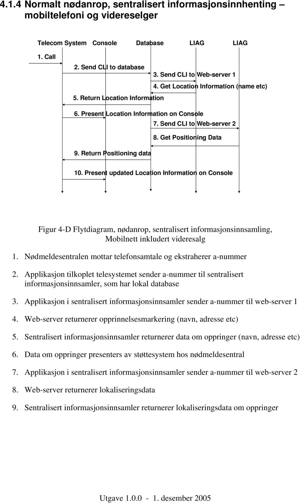 Present updated Location Information on Console Figur 4-D Flytdiagram, nødanrop, sentralisert informasjonsinnsamling, Mobilnett inkludert videresalg 1.