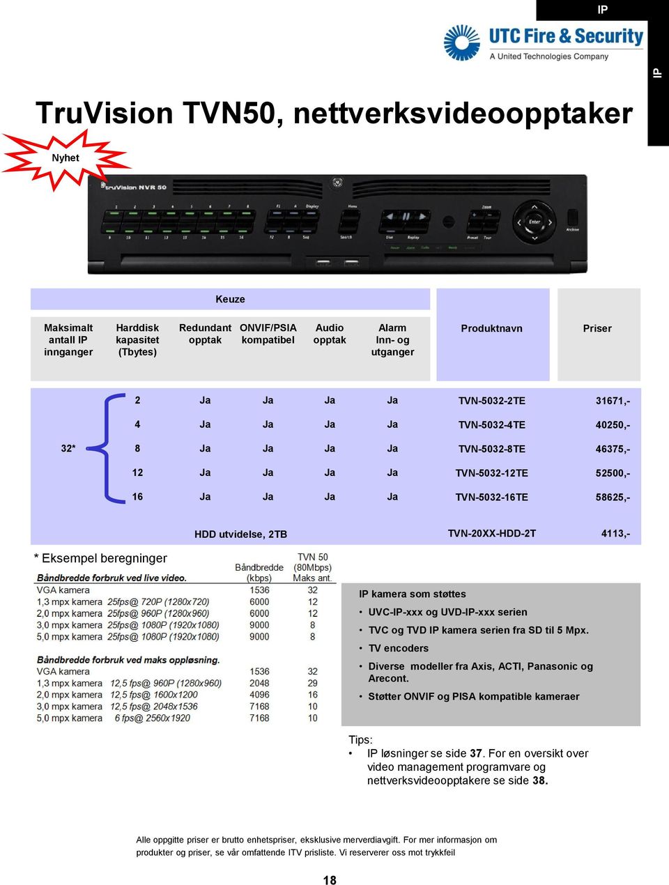 TVN-20-HDD-2T 4113,- * Eksempel beregninger kamera som støttes UVC--xxx og UVD--xxx serien TVC og TVD kamera serien fra SD til 5 Mpx.