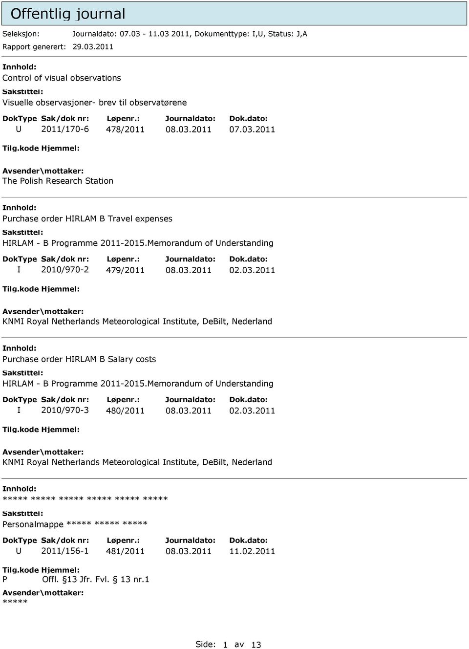 Memorandum of nderstanding 2010/970-3 480/2011 02.03.2011 KNM Royal Netherlands Meteorological nstitute, DeBilt, Nederland ersonalmappe 2011/156-1 481/2011 11.02.2011 Side: 1 av 13