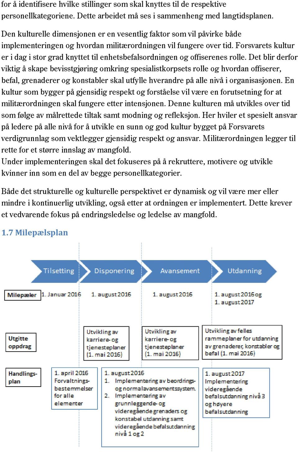 Forsvarets kultur er i dag i stor grad knyttet til enhetsbefalsordningen og offiserenes rolle.