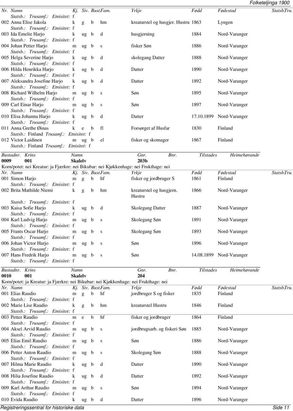 Nord-Varanger 006 Hilda Henrikka Harjo k ug b d Datter 1890 Nord-Varanger 007 Aleksandra Josefine Harjo k ug b d Datter 1892 Nord-Varanger 008 Richard Wilhelm Harjo m ug b s Søn 1895 Nord-Varanger