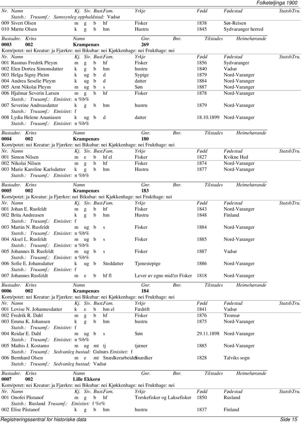 Fisker 1856 Sydvaranger 002 Elen Dortea Simonsdatter k g b hm hustru 1840 Vadsø 003 Helga Signy Pleim k ug b d Sypige 1879 Nord-Varanger 004 Andrea Seselie Pleym k ug b d datter 1884 Nord-Varanger