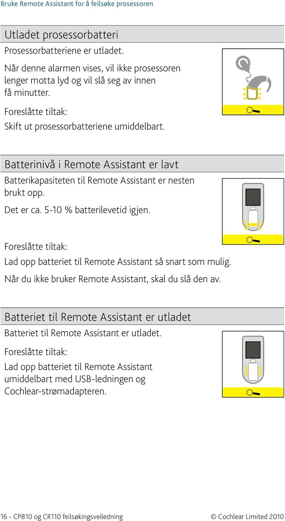 Batterinivå i Remote Assistant er lavt Batterikapasiteten til Remote Assistant er nesten brukt opp. Det er ca. 5-10 % batterilevetid igjen.