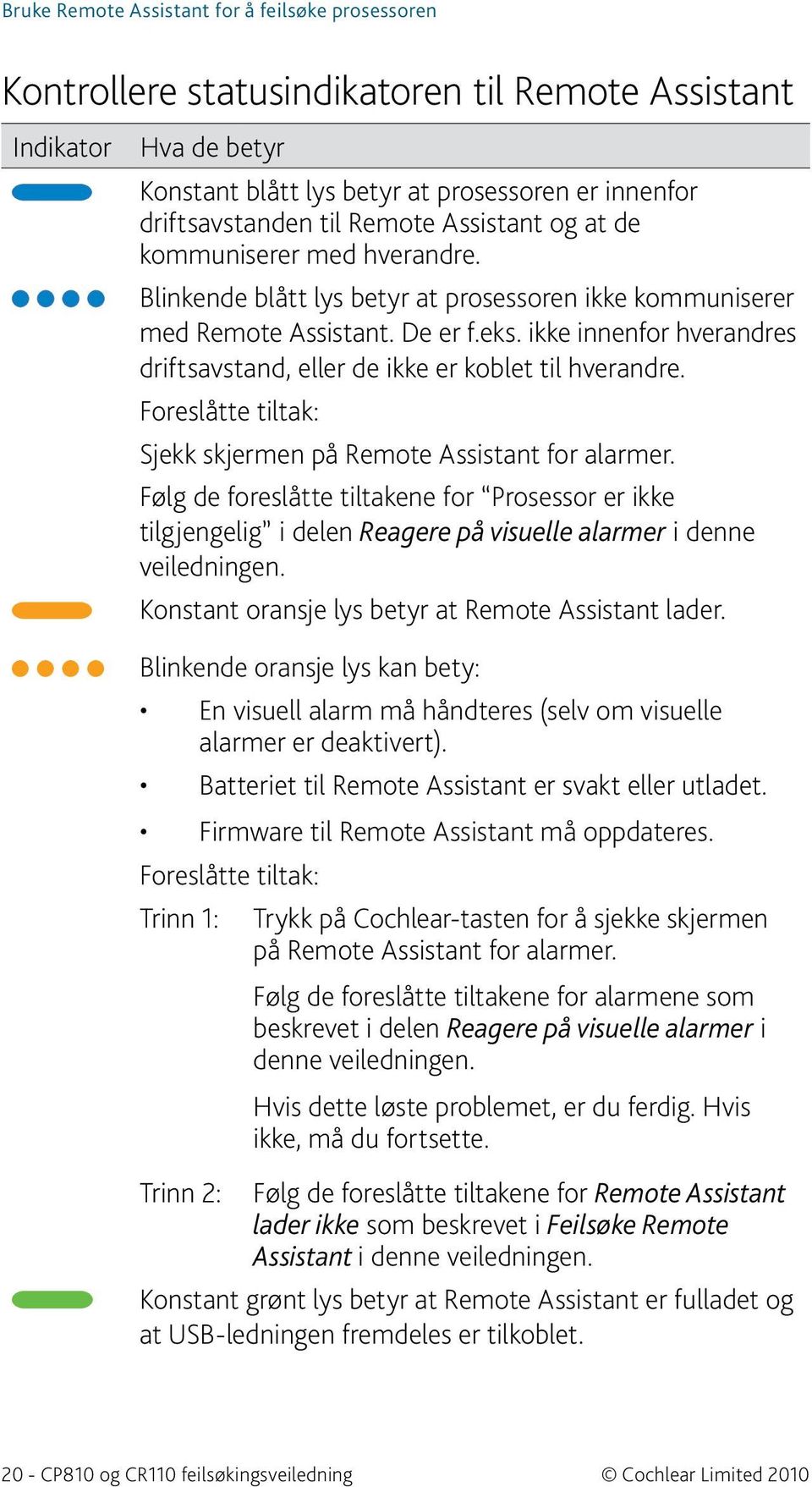 ikke innenfor hverandres driftsavstand, eller de ikke er koblet til hverandre. Sjekk skjermen på Remote Assistant for alarmer.