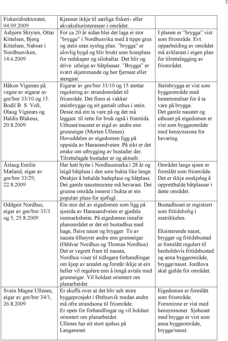 For ca 20 år sidan blei det laga ei stor brygge i Nordhusvika med å tippe grus og stein utan synleg plan. brygga er ulovlig bygd og blir brukt som bossplass for redskaper og siloballar.