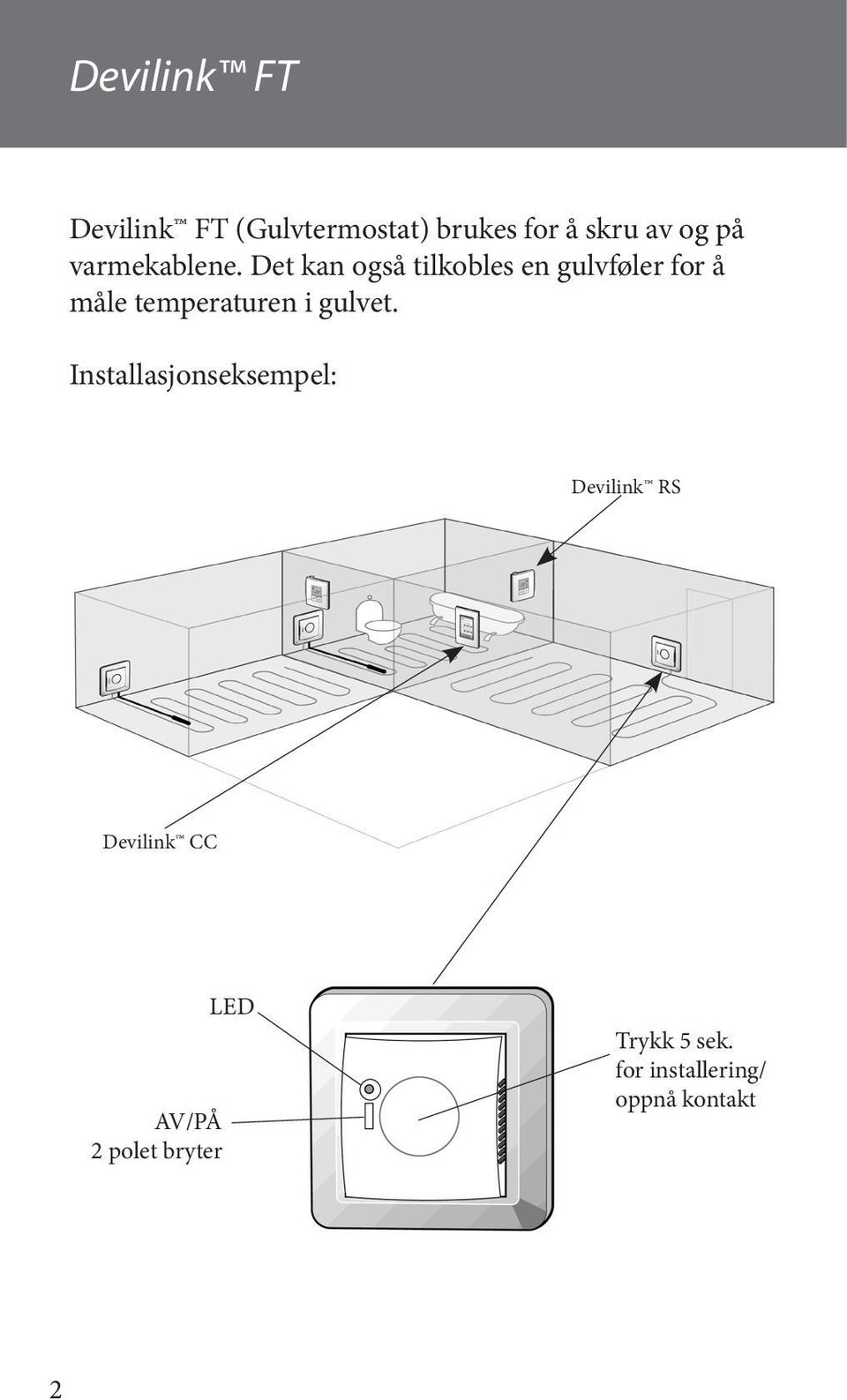 Det kan også tilkobles en gulvføler for å måle temperaturen i gulvet.