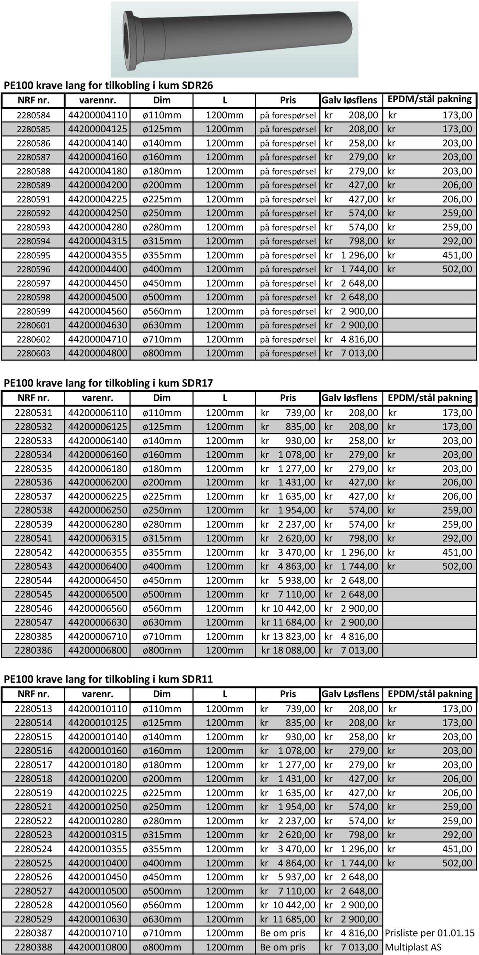 44200004140 ø140mm 1200mm på forespørsel kr 258,00 kr 203,00 2280587 44200004160 ø160mm 1200mm på forespørsel kr 279,00 kr 203,00 2280588 44200004180 ø180mm 1200mm på forespørsel kr 279,00 kr 203,00