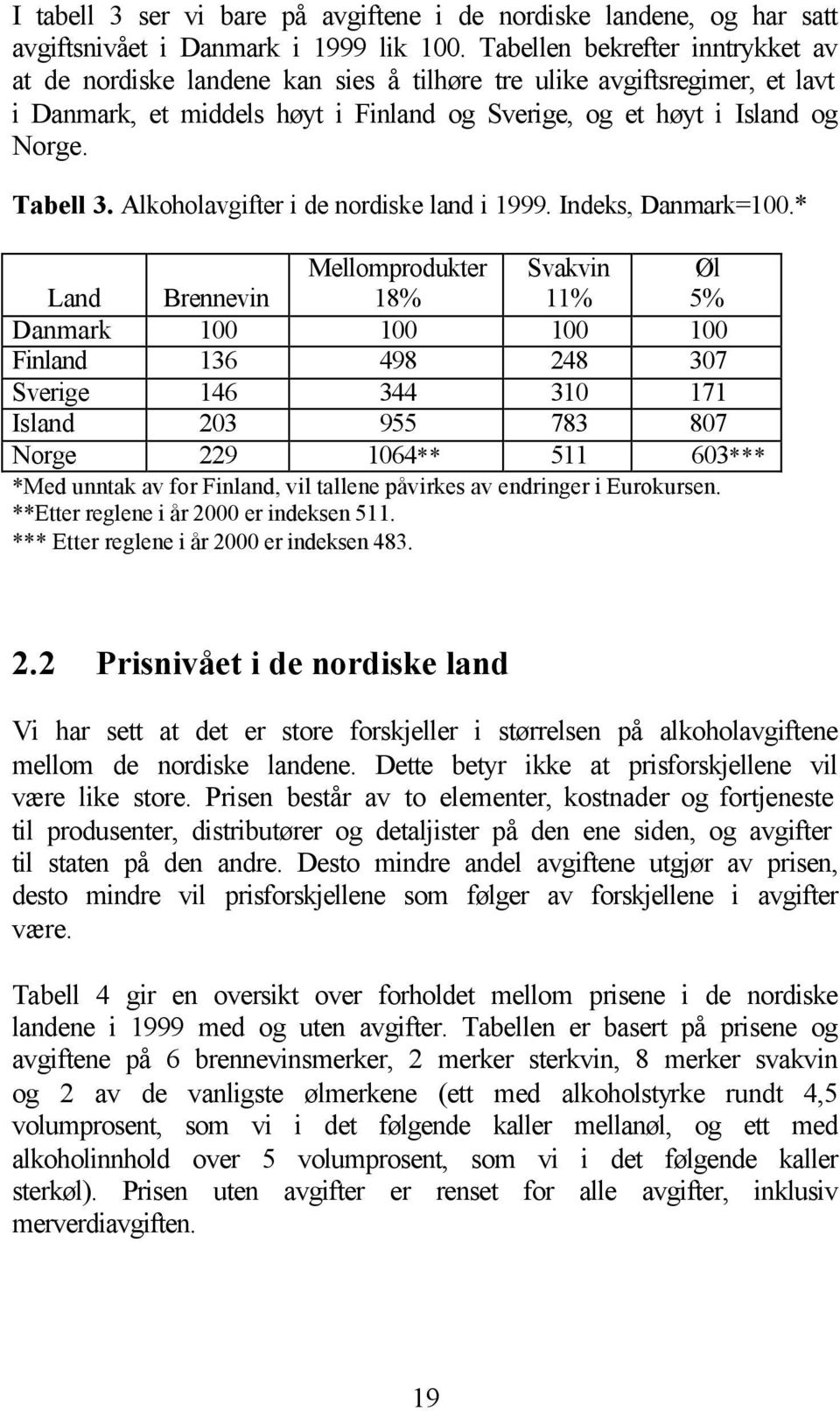Alkoholavgifter i de nordiske land i 1999. Indeks, Danmark=100.