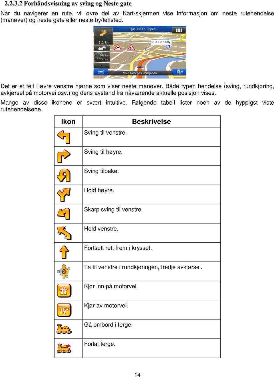 Mange av disse ikonene er svært intuitive. Følgende tabell lister noen av de hyppigst viste rutehendelsene. Ikon Sving til venstre. Beskrivelse Sving til høyre. Sving tilbake. Hold høyre.