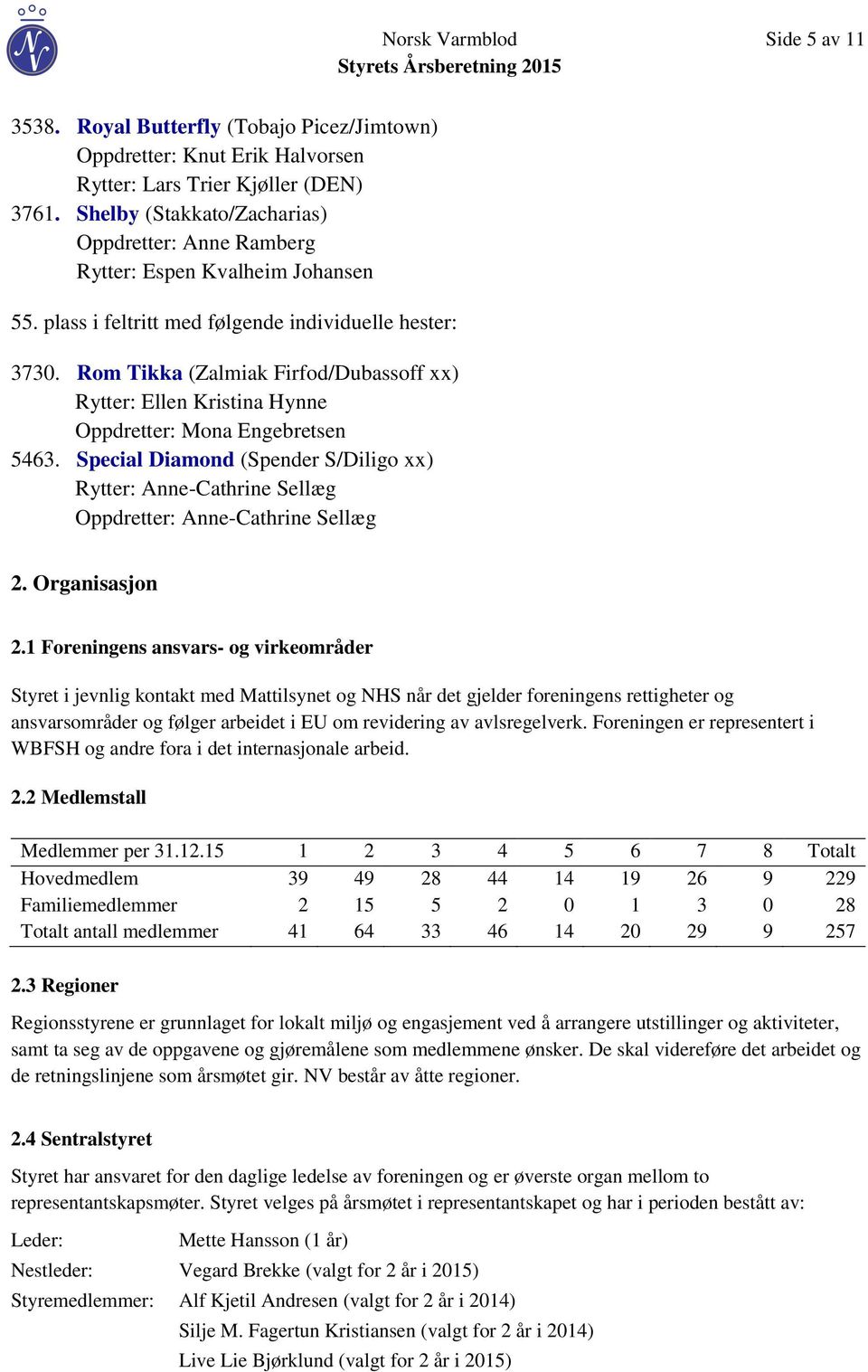 Rom Tikka (Zalmiak Firfod/Dubassoff xx) Rytter: Ellen Kristina Hynne Oppdretter: Mona Engebretsen 5463.