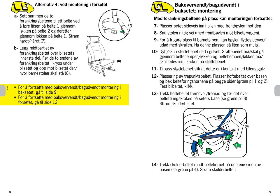 Før de to endene av forankringsbeltet i kryss under bilsetet og opp mot bilsetet der/ hvor barnestolen skal stå (8). For å fortsette med bakovervendt/bagudvendt montering i baksetet, gå til side 9.