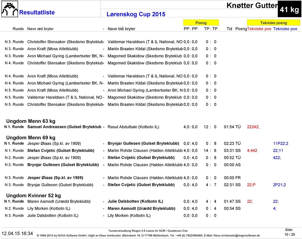 Runde Christoffer Stensaker (Skedsmo Bryteklub- Magomed Skakidow (Skedsmo Bryteklub 0,0: 0,0 0 : 0 N 4. Runde Aron Kraft (Moss Atletklubb) - Valdemar Haraldsen (T & IL National, NO 0,0: 0,0 0 : 0 N 4.