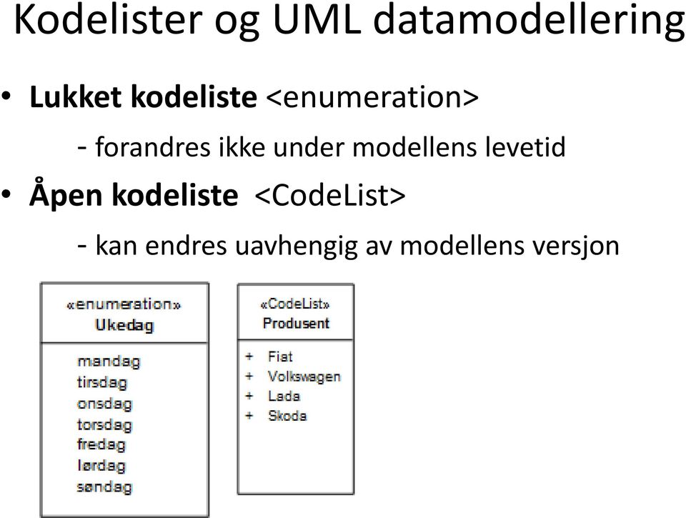 under modellens levetid Åpen kodeliste