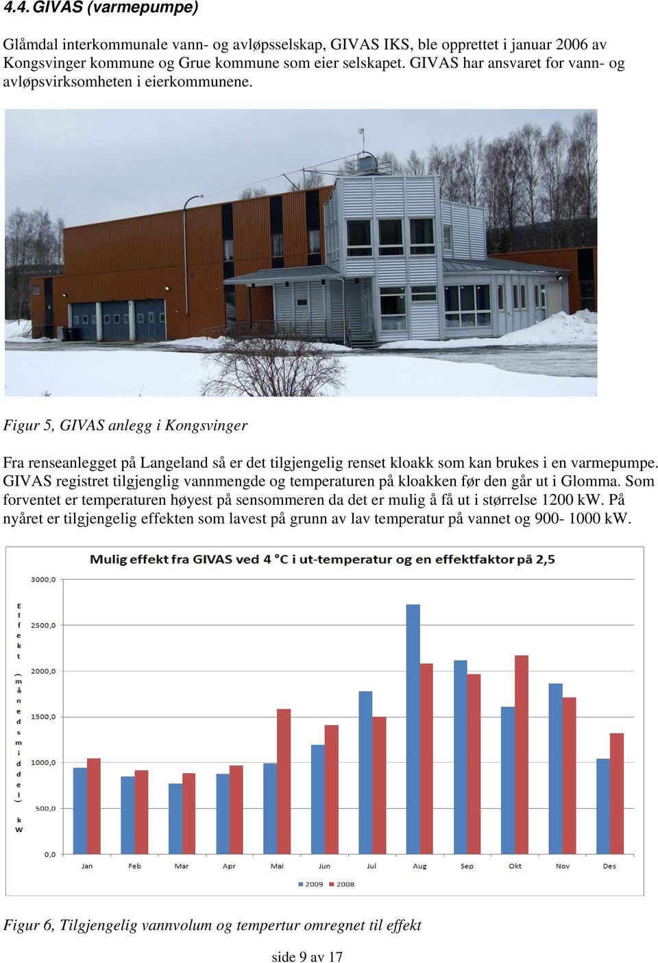 Figur 5, GIVAS anlegg i Kongsvinger Fra renseanlegget på Langeland så er det tilgjengelig renset kloakk som kan brukes i en varmepumpe.