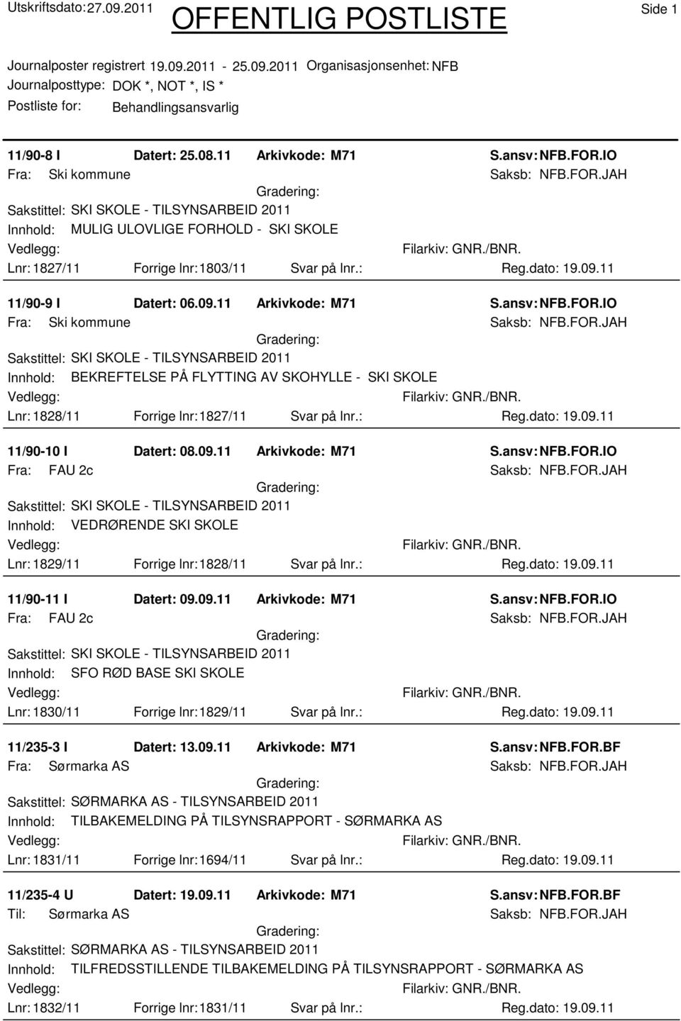 11 Arkivkode: M71 Fra: FAU 2c Saksb: NFB.FOR.JAH Innhold: VEDRØRENDE SKI SKOLE Lnr: 1829/11 Forrige lnr:1828/11 Svar på lnr.: 11/90-11 I Datert: 09.09.11 Arkivkode: M71 Fra: FAU 2c Saksb: NFB.FOR.JAH Innhold: SFO RØD BASE SKI SKOLE Lnr: 1830/11 Forrige lnr:1829/11 Svar på lnr.