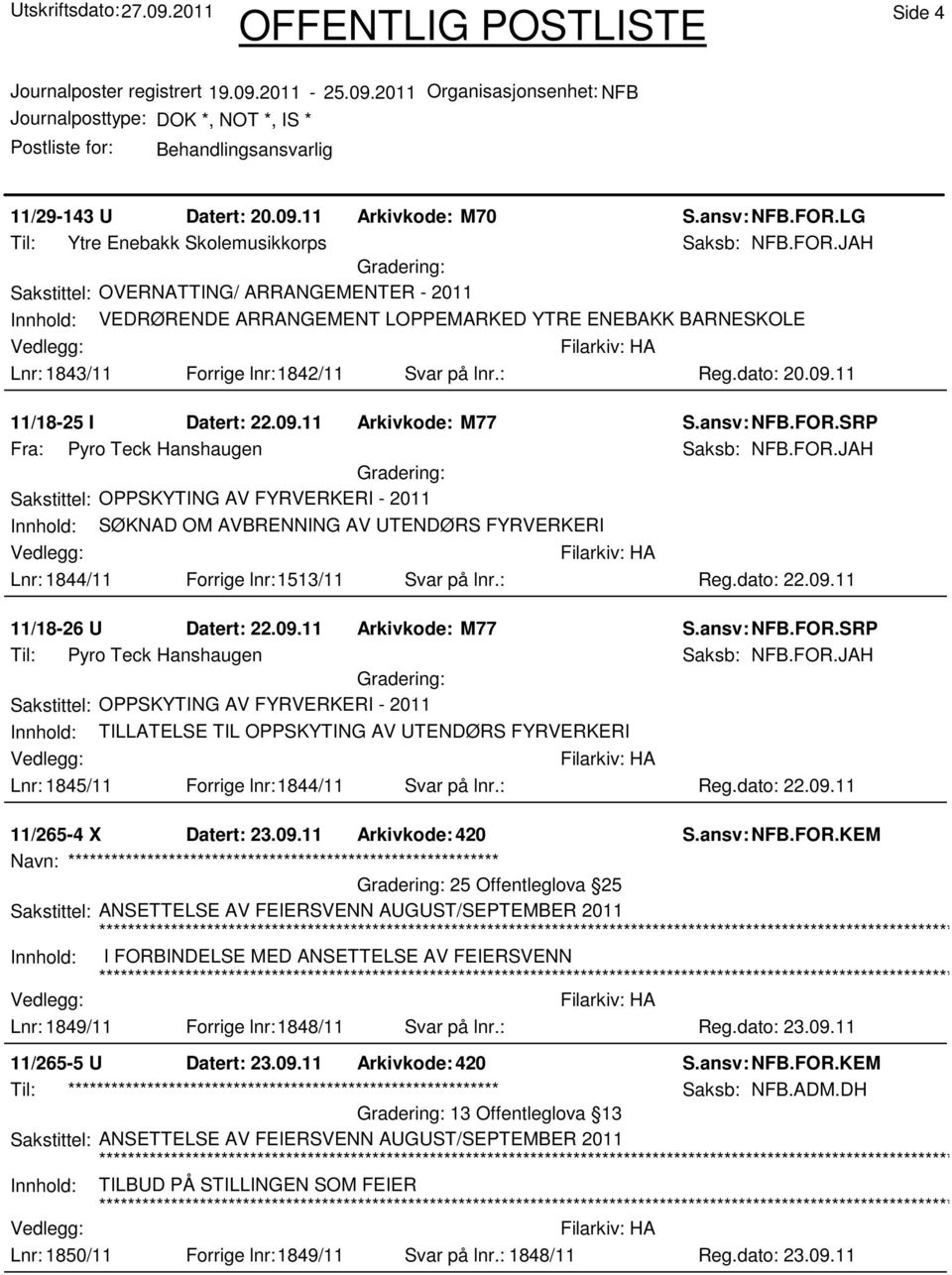 JAH Sakstittel: OVERNATTING/ ARRANGEMENTER - 2011 Innhold: VEDRØRENDE ARRANGEMENT LOPPEMARKED YTRE ENEBAKK BARNESKOLE Lnr: 1843/11 Forrige lnr:1842/11 Svar på lnr.: Reg.dato: 20.09.