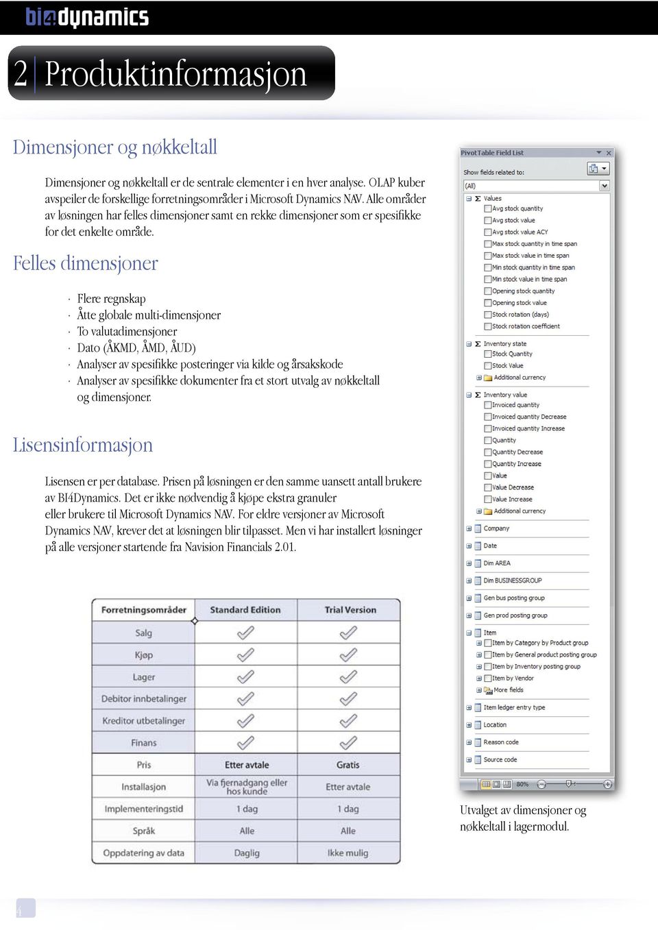 Felles dimensjoner Flere regnskap Åtte globale multi-dimensjoner To valutadimensjoner Dato (ÅKMD, ÅMD, ÅUD) Analyser av spesifikke posteringer via kilde og årsakskode Analyser av spesifikke