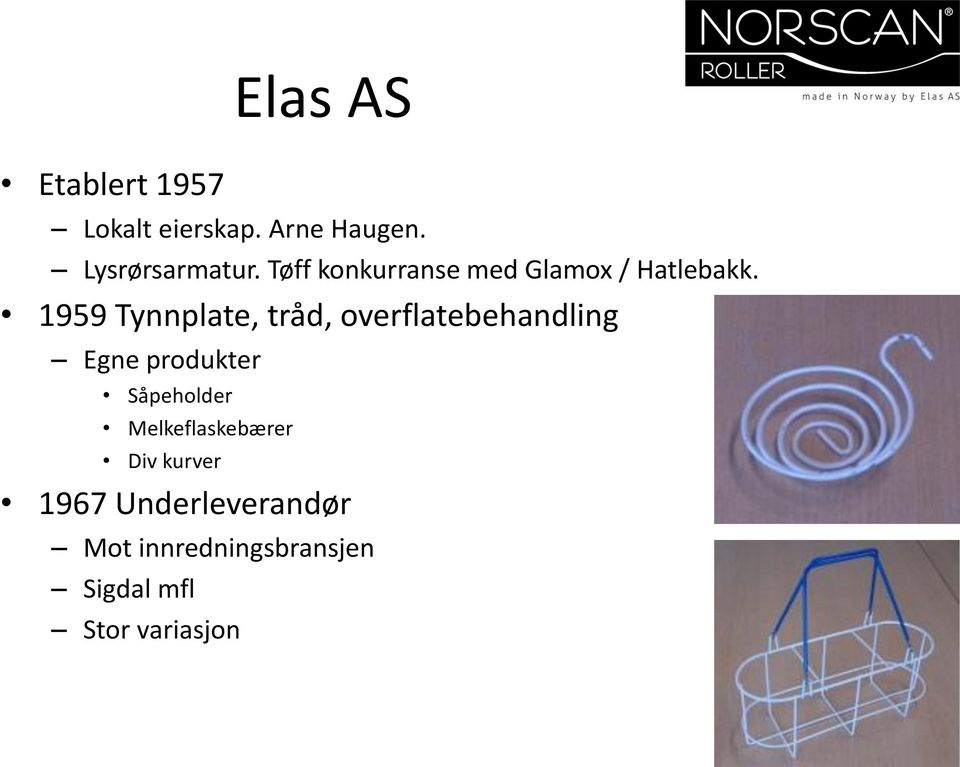 1959 Tynnplate, tråd, overflatebehandling Egne produkter Såpeholder