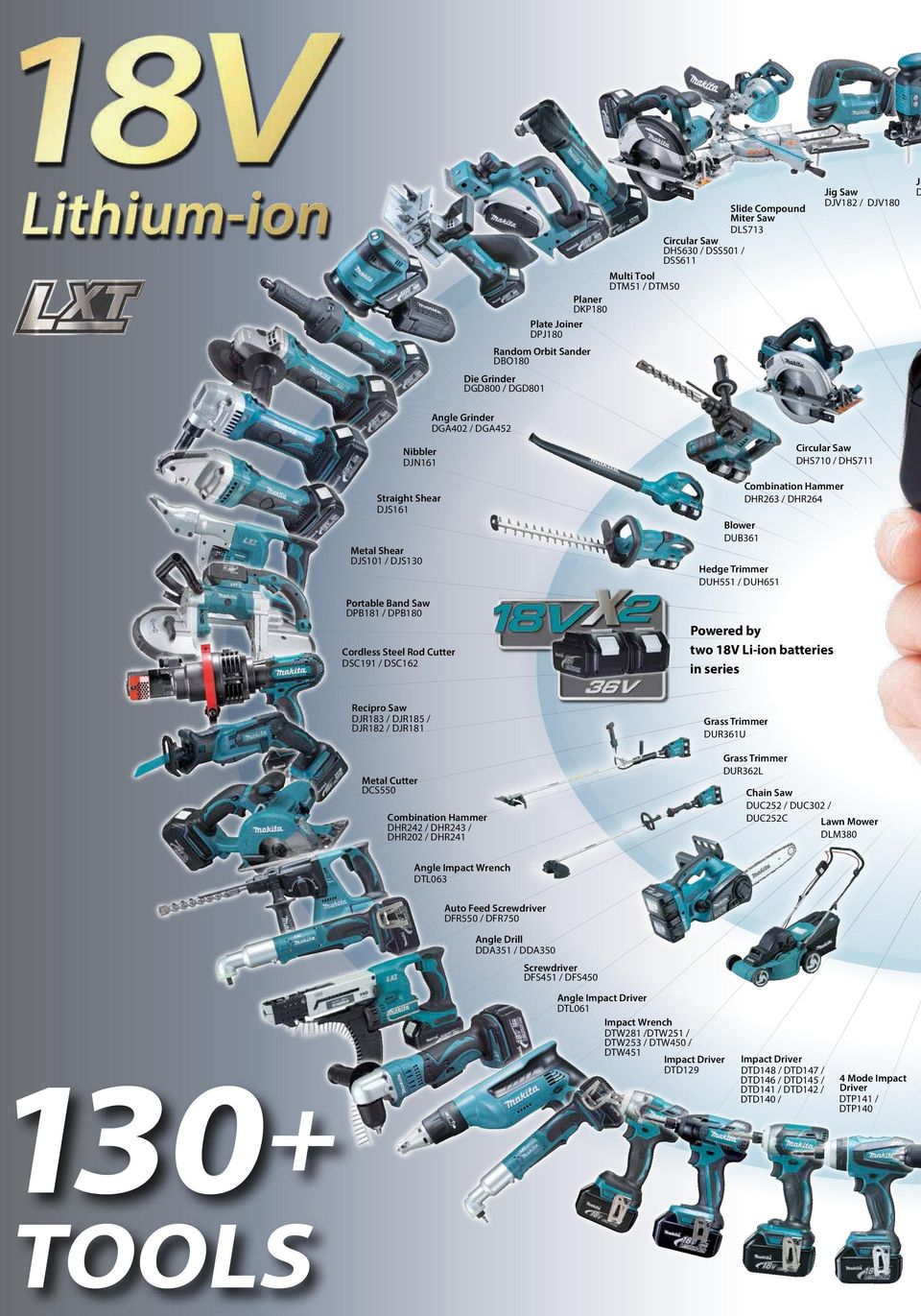 Trimmer DUH551 / DUH651 Portable Band Saw DPB181 / DPB180 Powered by two 18V Li-ion batteries in series Cordless Steel Rod Cutter DSC191 / DSC162 Recipro Saw DJR183 / DJR185 / DJR182 / DJR181 Grass